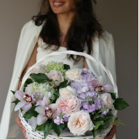 Корзина САХАРНАЯ